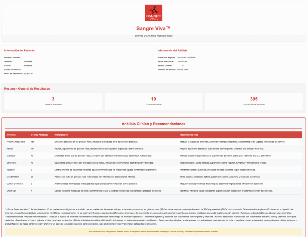sangreai.com